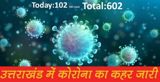 Covide case in uttarakhand