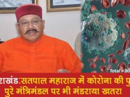 Satpal-Maharaj-Reported-corona-positive